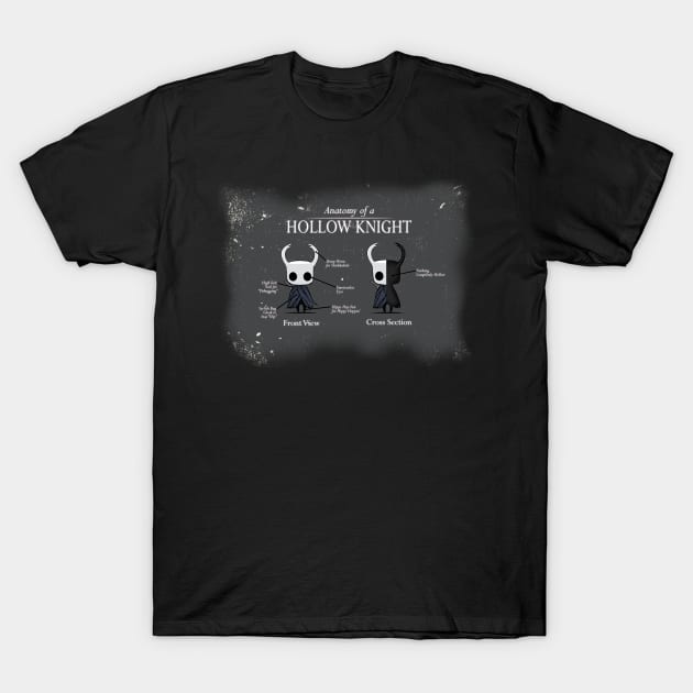 Anatomy of a Hollow Knight T-Shirt by boccor27designs